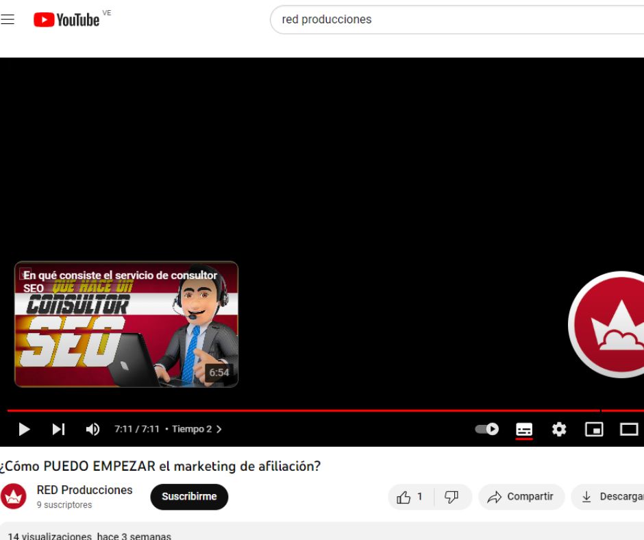 SEO en YouTube